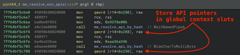 Figure 25 - Routine responsible for resolving APIs and storing them in the global context