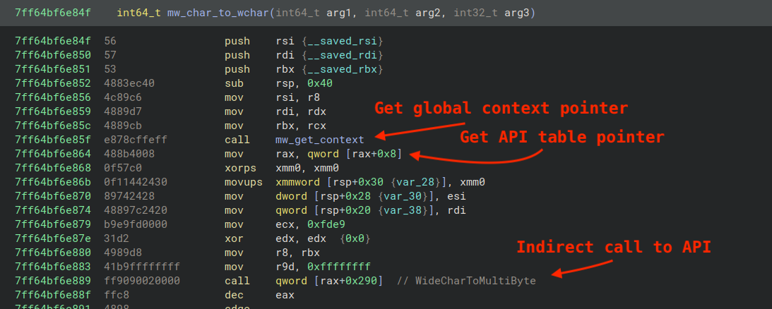 Figure 26 - Example wrapper routine that issues indirect call to API by slot in global context's API table