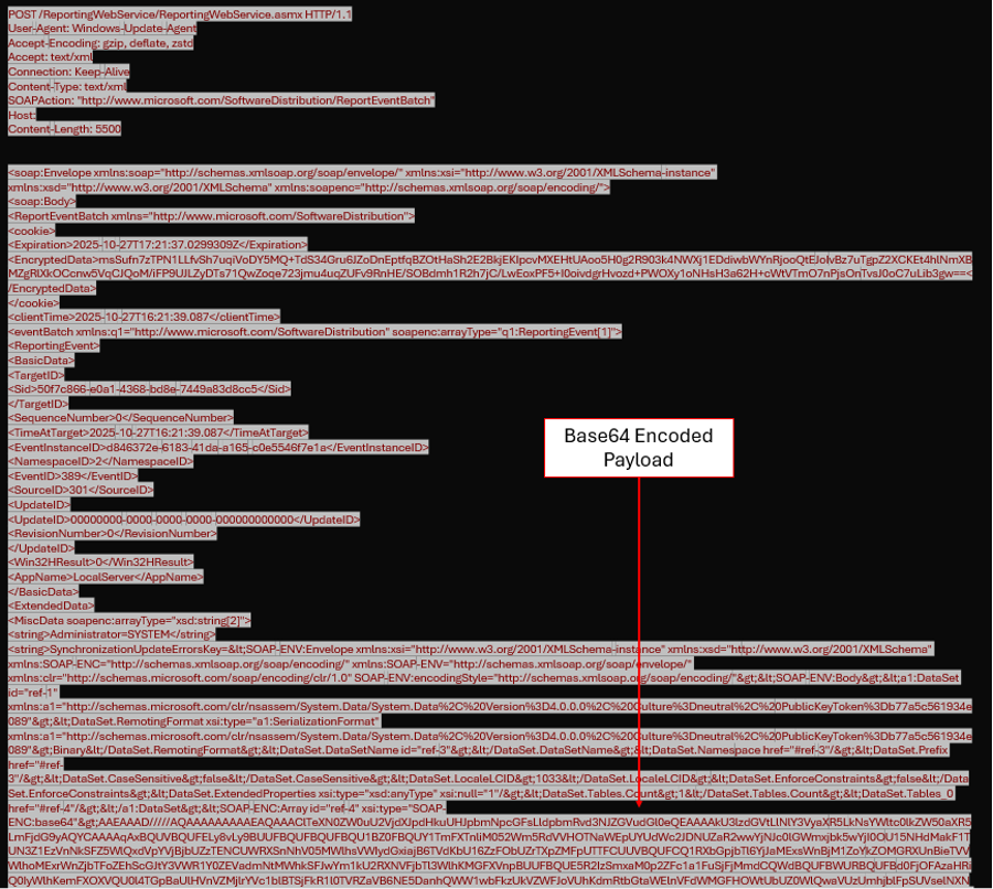 Figure 4 – POST request containing the base64 encoded payload