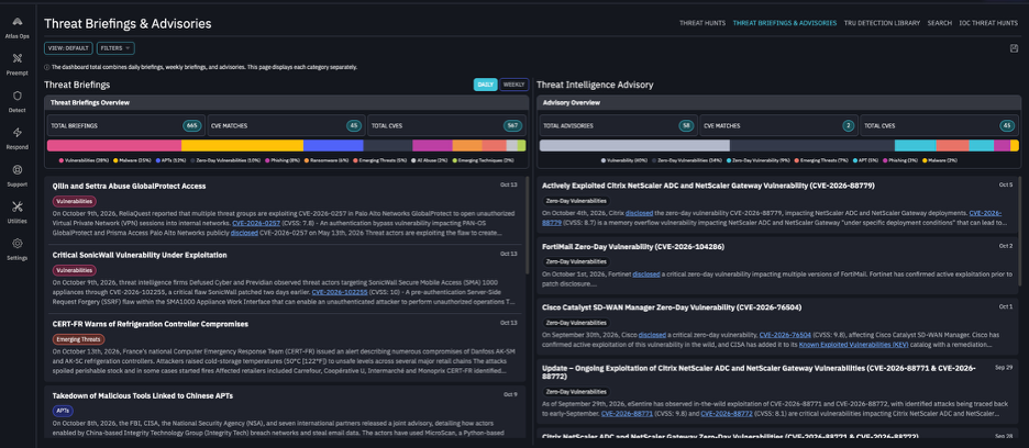 Figure 1. The Threat Briefings & Advisories page in Atlas, where TRU's NetScaler advisory appears alongside daily and weekly threat briefings.