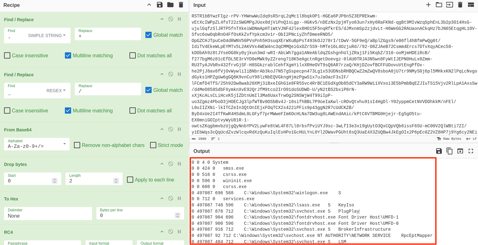 Figure 20 – Decrypting/decompressed 'answ' query parameter sent to the C2