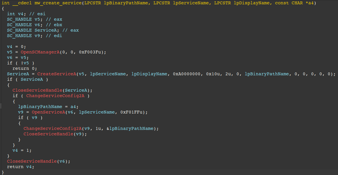 Figure 9 – Service creation routine in Prometei