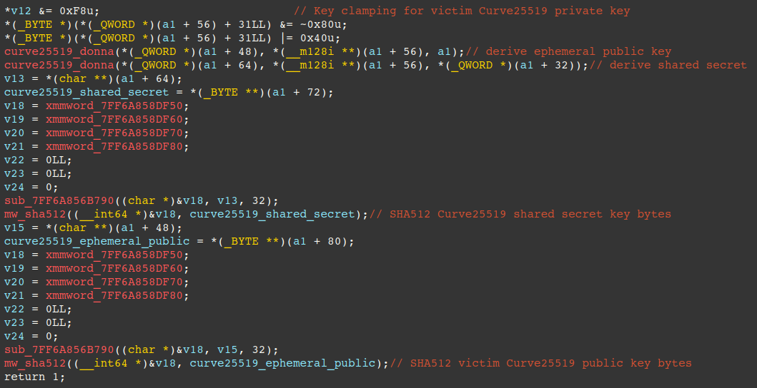 Figure 12 – Deriving public key and shared secret, SHA512 shared secret