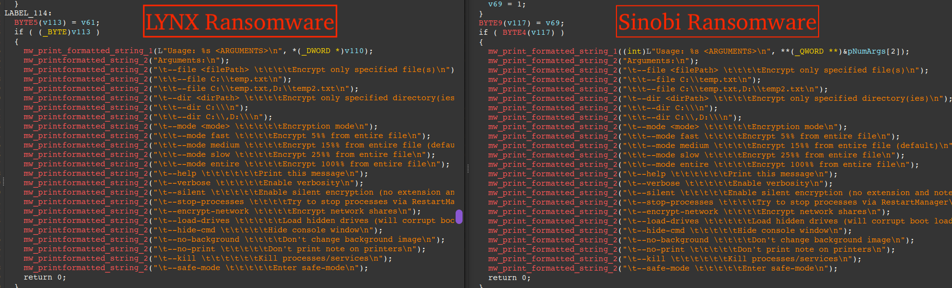 Figure 2 – Lynx vs Sinobi code comparison
