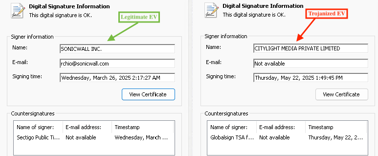 Figure 2 – Legitimate vs trojanized certificate comparison