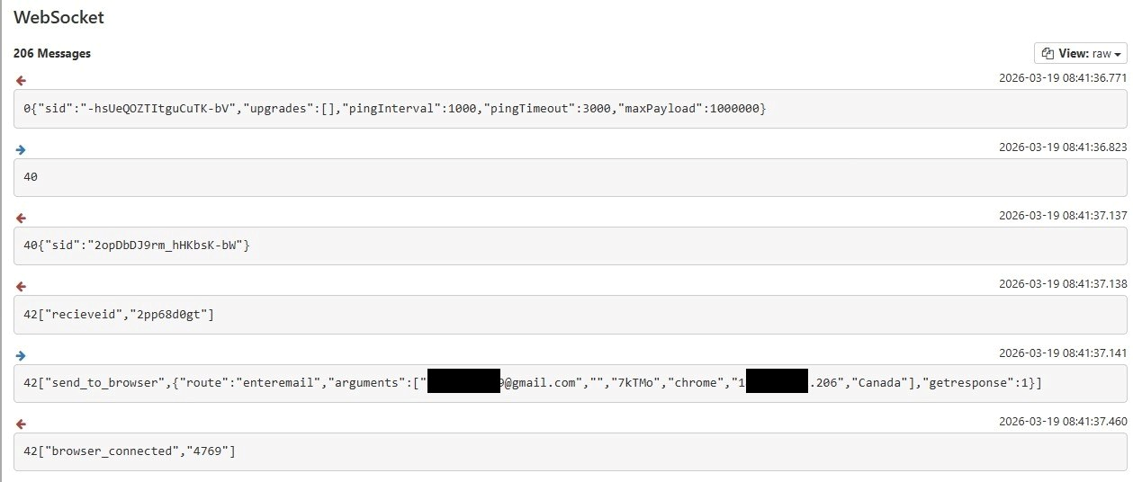 Figure 7 – WebSocket communication during Gmail phishing session