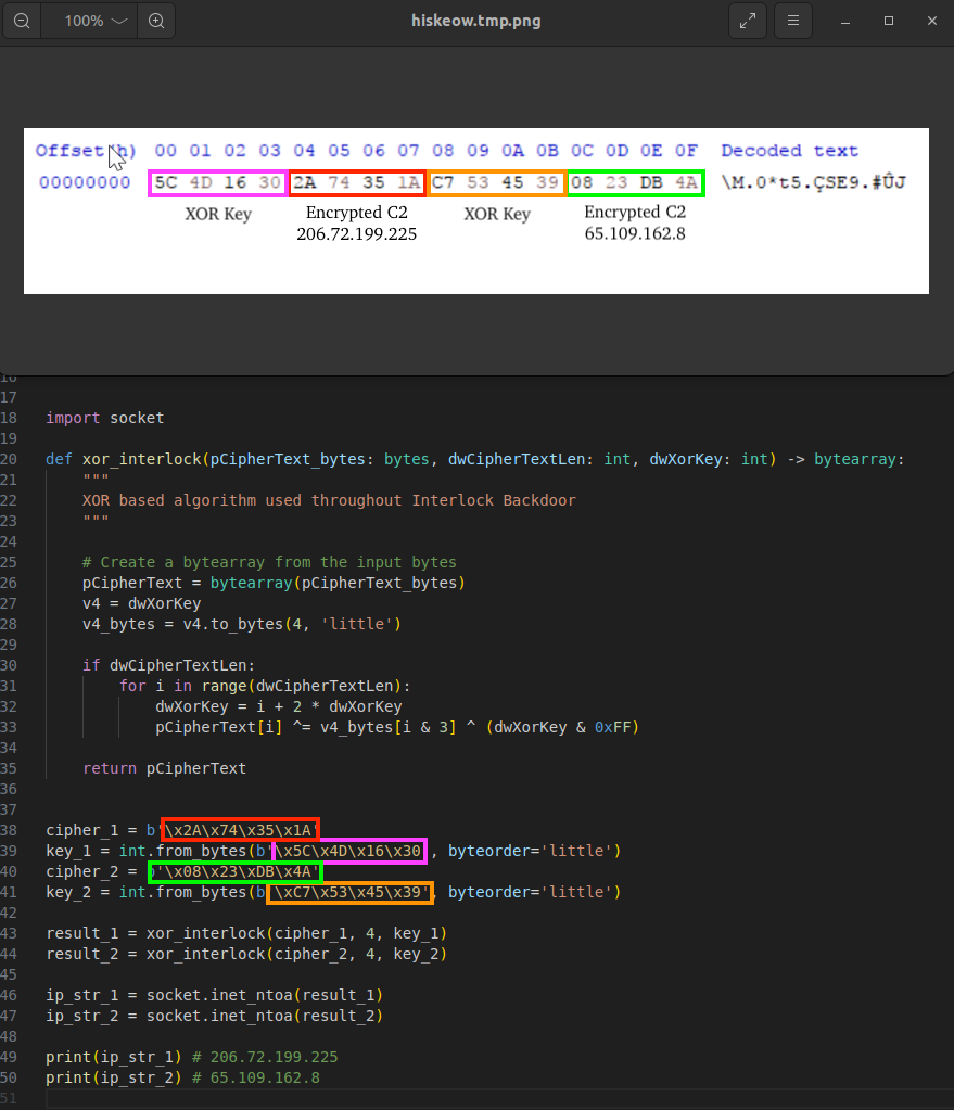 Figure 26 – Pseudo-code demonstrating decryption of backed up C2 servers