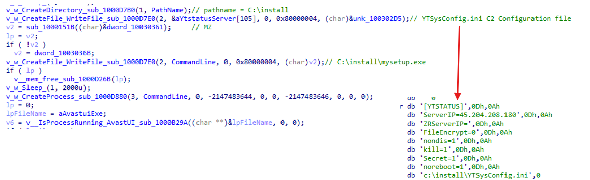 Figure 30- YTSysConfig.ini C2 Configuration Written to C:\install Folder