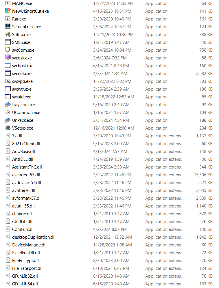 Figure 34 – Files written by MySetup.exe