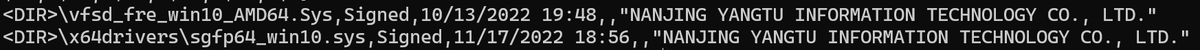 Figure 36 - Kernel-Mode Drivers Signed by Nanjing Yangtu Information Technology Co., Ltd.