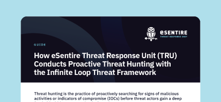 How eSentire Threat Response Unit (TRU) Conducts Proactive Threat Hunting with the infinite Loop Threat Framework
