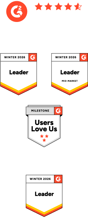 Our Current G2 Ratings