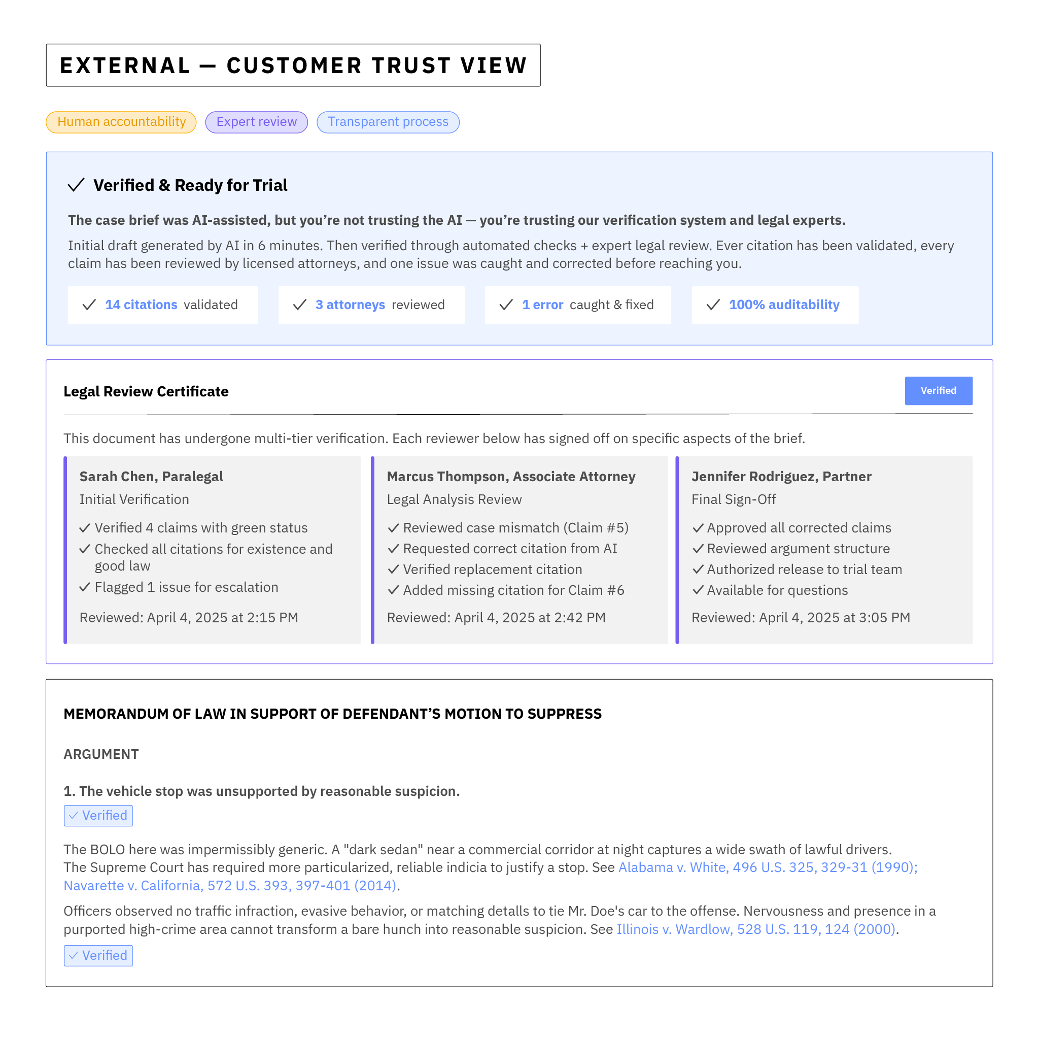 External — Customer Trust View