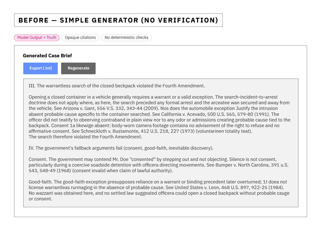 Before — Simple Generator (No Verification)